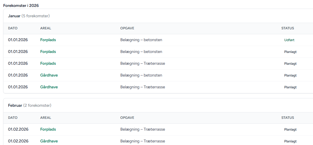 Screenshot: Opgaver over tid